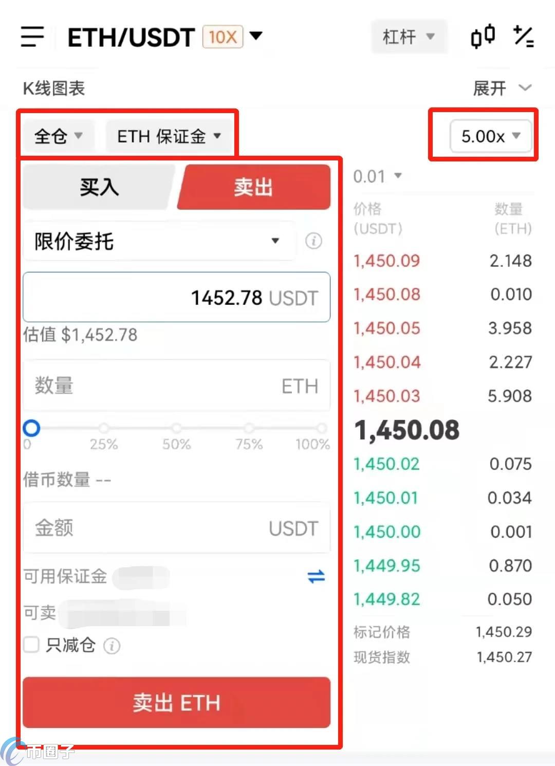 比特币100X是什么意思？通俗解释比特币100倍杠杆