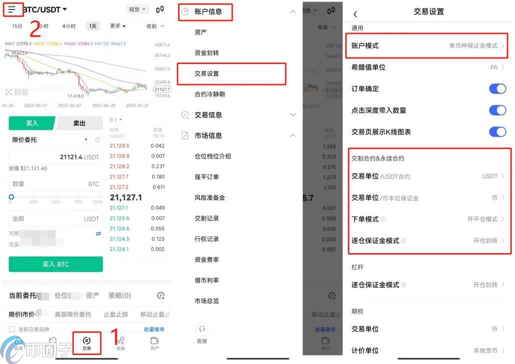 比特币买涨买跌怎么盈利？比特币买涨买跌怎么玩