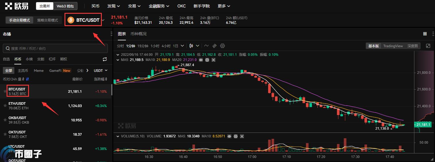 比特币怎样买入？比特币快速买入新手教程