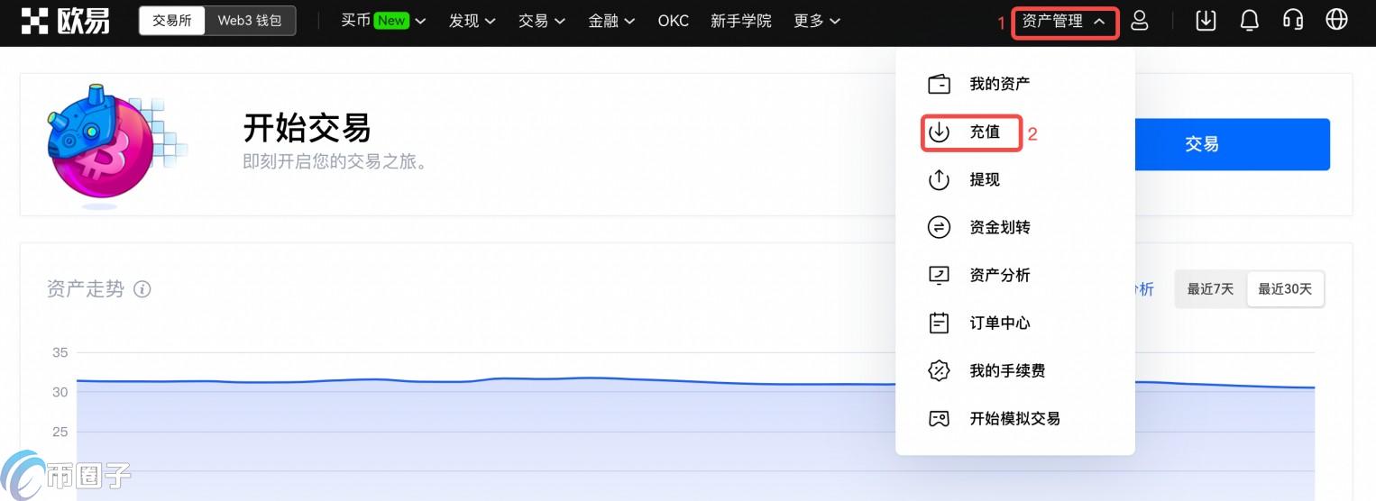 一文了解比特币充币提币什么意思