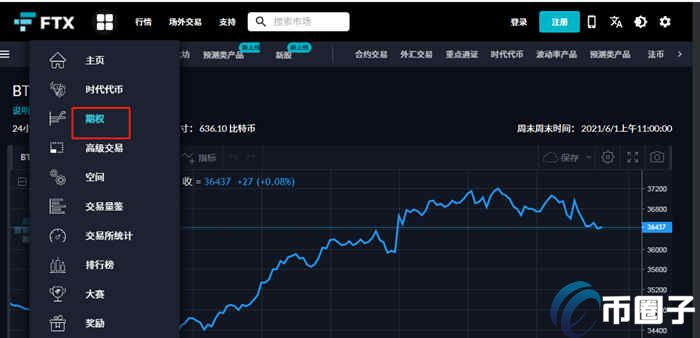 比特币期权哪个平台好？盘点常用比特币期权平台