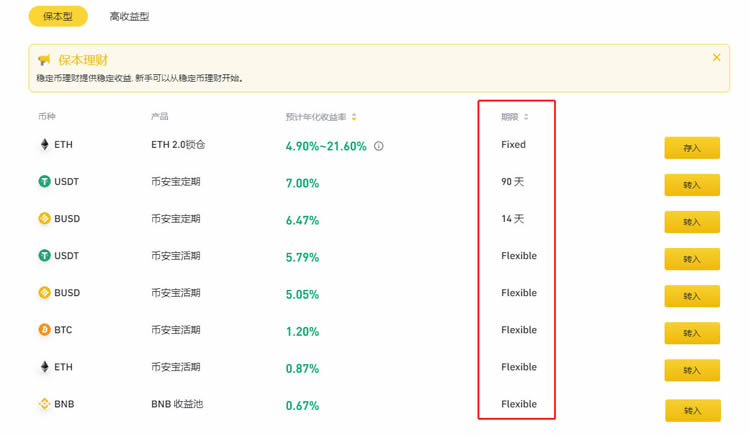 币安理财怎么赎回?币安理财赎回多久到账?