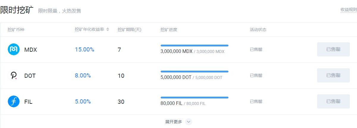 火币网怎么挖矿 火币网怎么挖矿赚钱哪种币