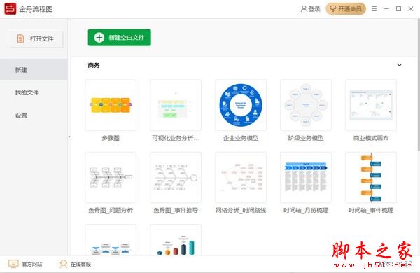 如何绘制组织架构图?金舟流程图绘制组织架构图的方法