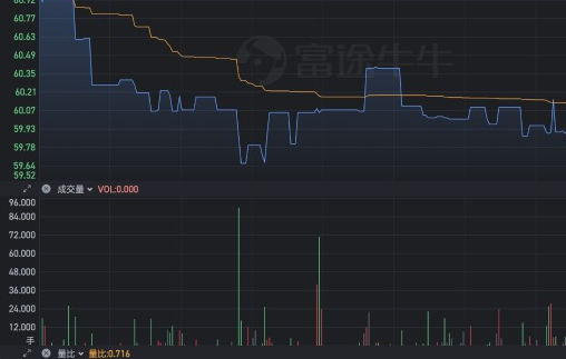 做市商通俗解释