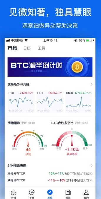 huobi交易所怎么提现？huobi交易所提现流程