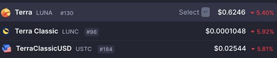 Terraform Labs寻求破产保护！LUNA、LUNC、USTC齐跌