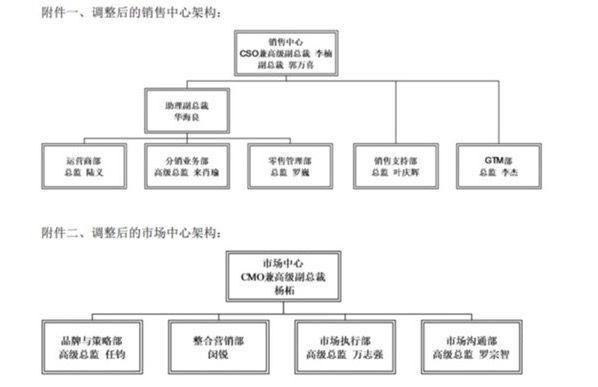 魅族和魅蓝将再次合并 分分合合何时折腾到头？