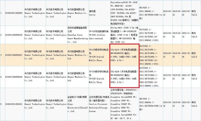 荣耀10获3C认证确认超级快充 横排双摄设计或将提前发布